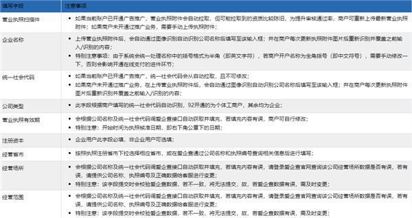 百度优选商家App入驻须知
