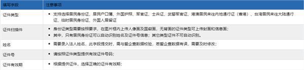 百度优选商家App入驻须知