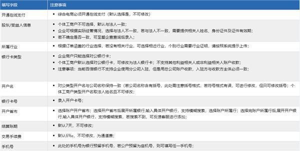 百度优选商家App入驻须知