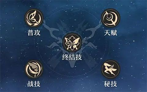 崩坏星穹铁道角色培养教程