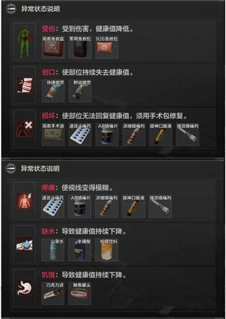 暗区突围新手攻略