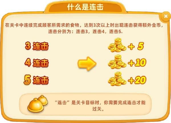 小镇大厨新手攻略