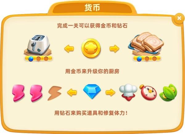 小镇大厨新手攻略