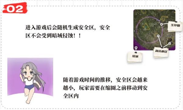 永劫无间新手入门