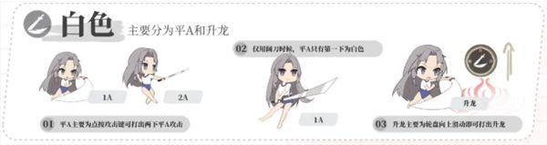 永劫无间新手入门