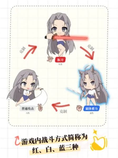 永劫无间新手入门