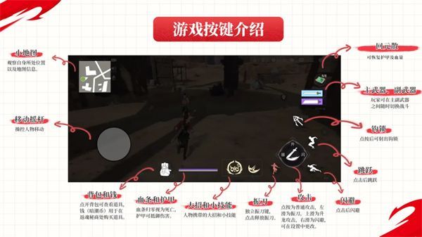 永劫无间新手入门