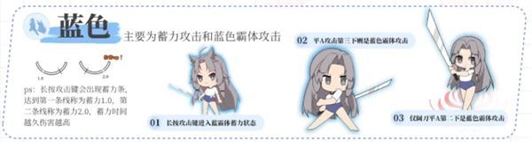 永劫无间新手入门
