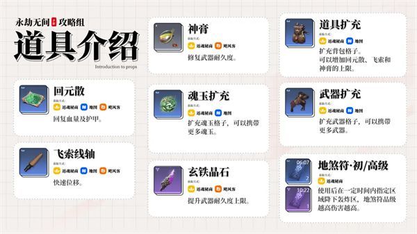 永劫无间新手入门