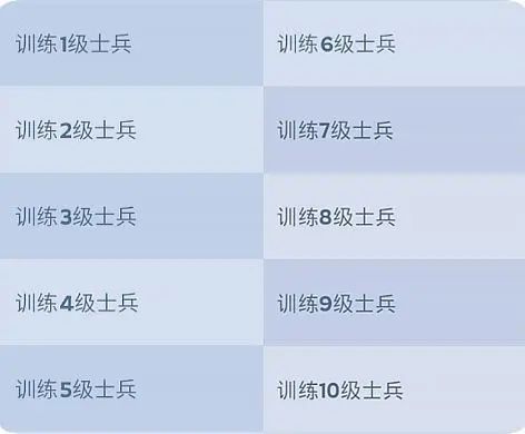无尽冬日最强领主玩法