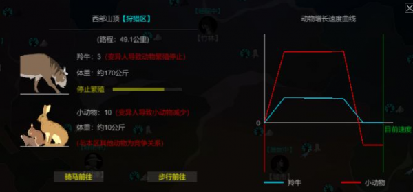 地表法则先遣者玩法攻略