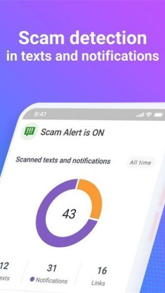 Bitdefender Security