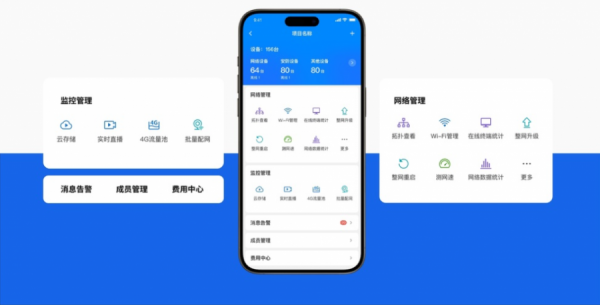TP-LINK商云产品优势