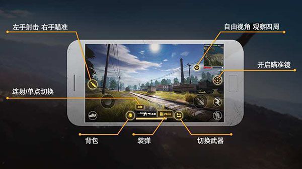 荒野行动基本操作