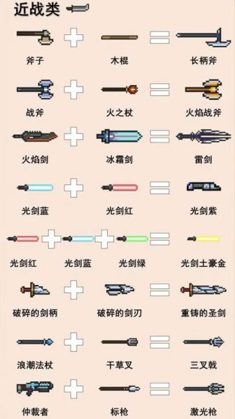 元气骑士游戏攻略
