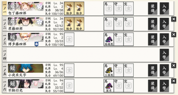 刀剑乱舞日服攻略
