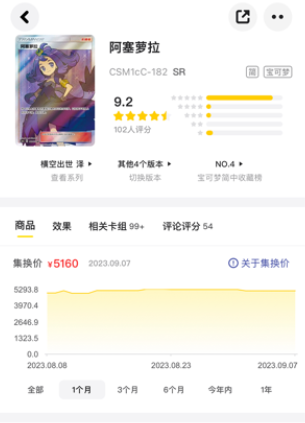 集换社app常见问题
