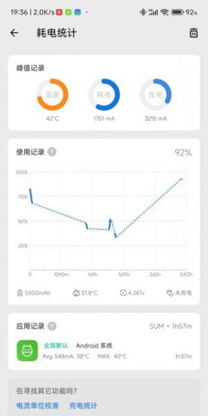 Scene软件操作指南
