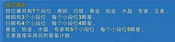 一起优诺排位赛攻略