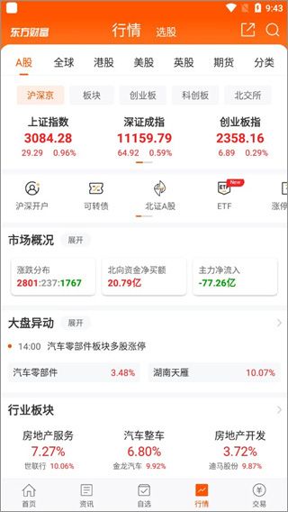 东方财富app使用教程