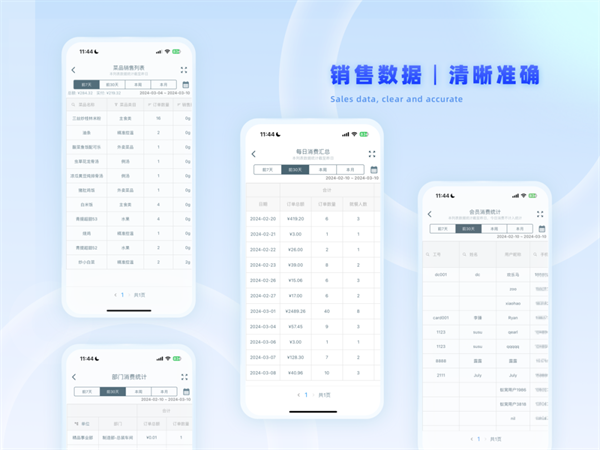 蚁窝云助手app平台优势