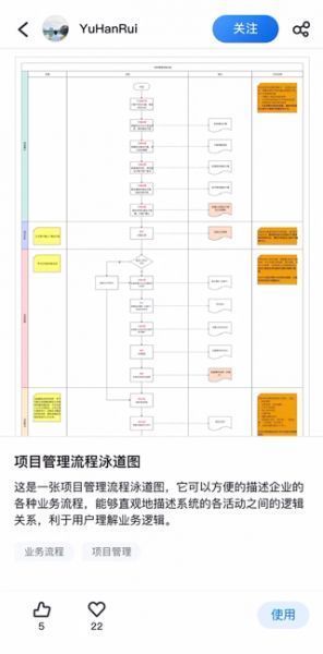 万兴图示App功能说明