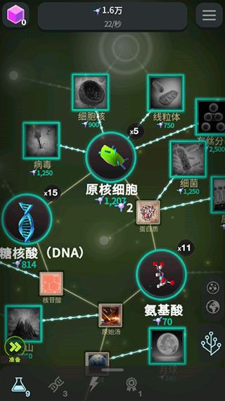从细胞到奇点查看细胞
