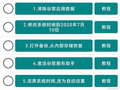 Gspace App使用教程