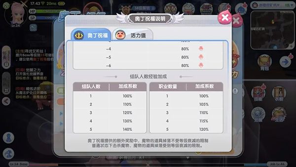 仙境传说新启航挂机攻略