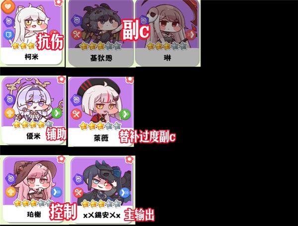 嘟嘟脸恶作剧国际服阵容推荐