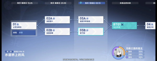 星塔旅人游戏攻略