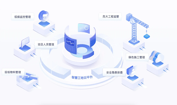智慧工地管控 智慧工地管控