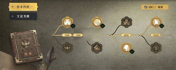 重返帝国新手攻略 重返帝国新手攻略