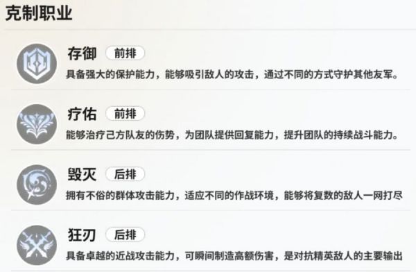 时隙之旅职业解析 时隙之旅职业解析