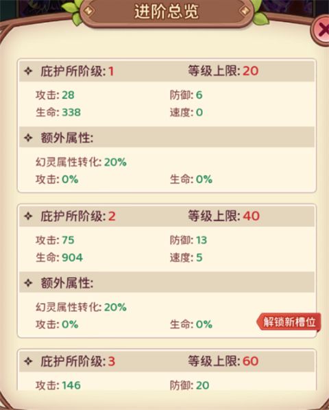 冒险守护游戏玩法