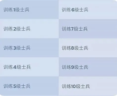 无尽冬日最强领主玩法 无尽冬日最强领主玩法