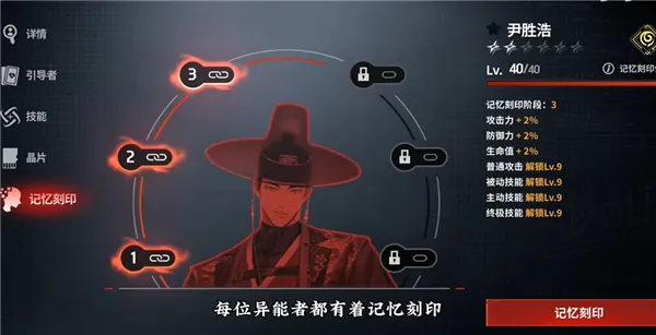 2、角色的基础数值信息 2、角色的基础数值信息