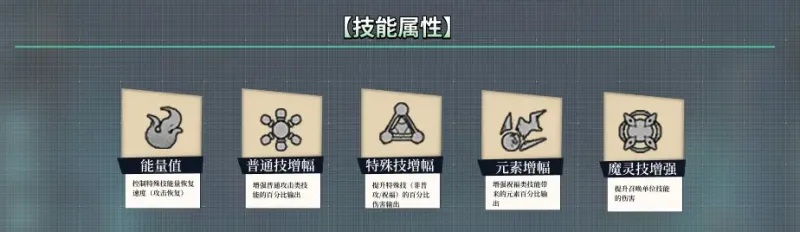 魔灵武士新手入门 魔灵武士新手入门