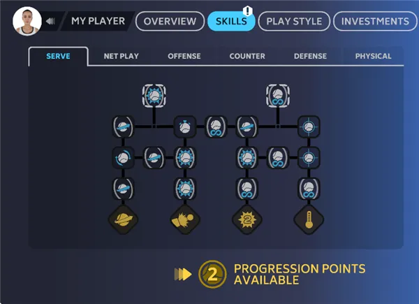 网球经理25新手入门 网球经理25新手入门