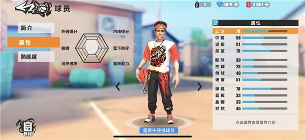 街球艺术兰迪攻略 街球艺术兰迪攻略