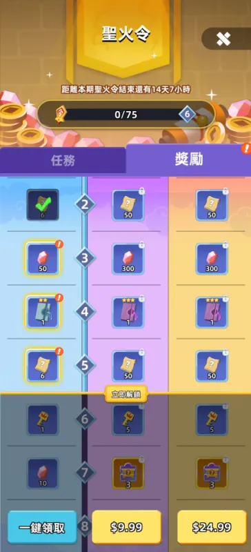 我功夫特牛2宝石攻略 我功夫特牛2宝石攻略