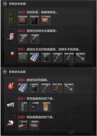 暗区突围新手攻略