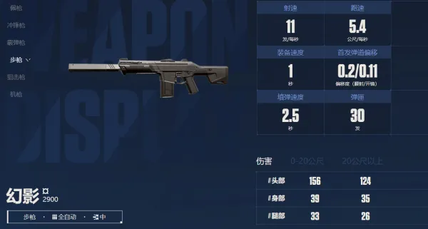 无畏契约源能行动择配枪攻略