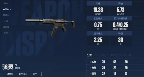 无畏契约源能行动择配枪攻略