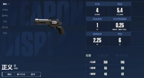 无畏契约源能行动择配枪攻略