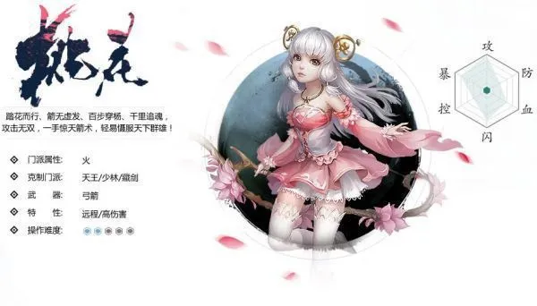 新剑侠情缘职业推荐