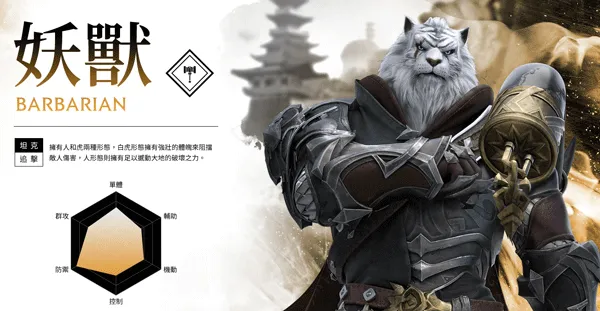 完美世界手游职业