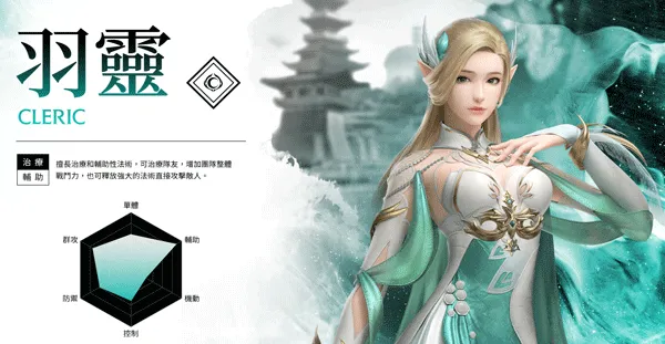 完美世界手游职业