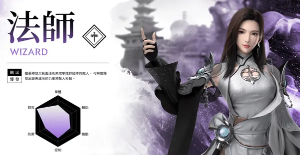 完美世界手游职业