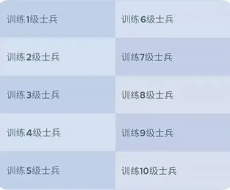 无尽冬日最强领主玩法 无尽冬日最强领主玩法